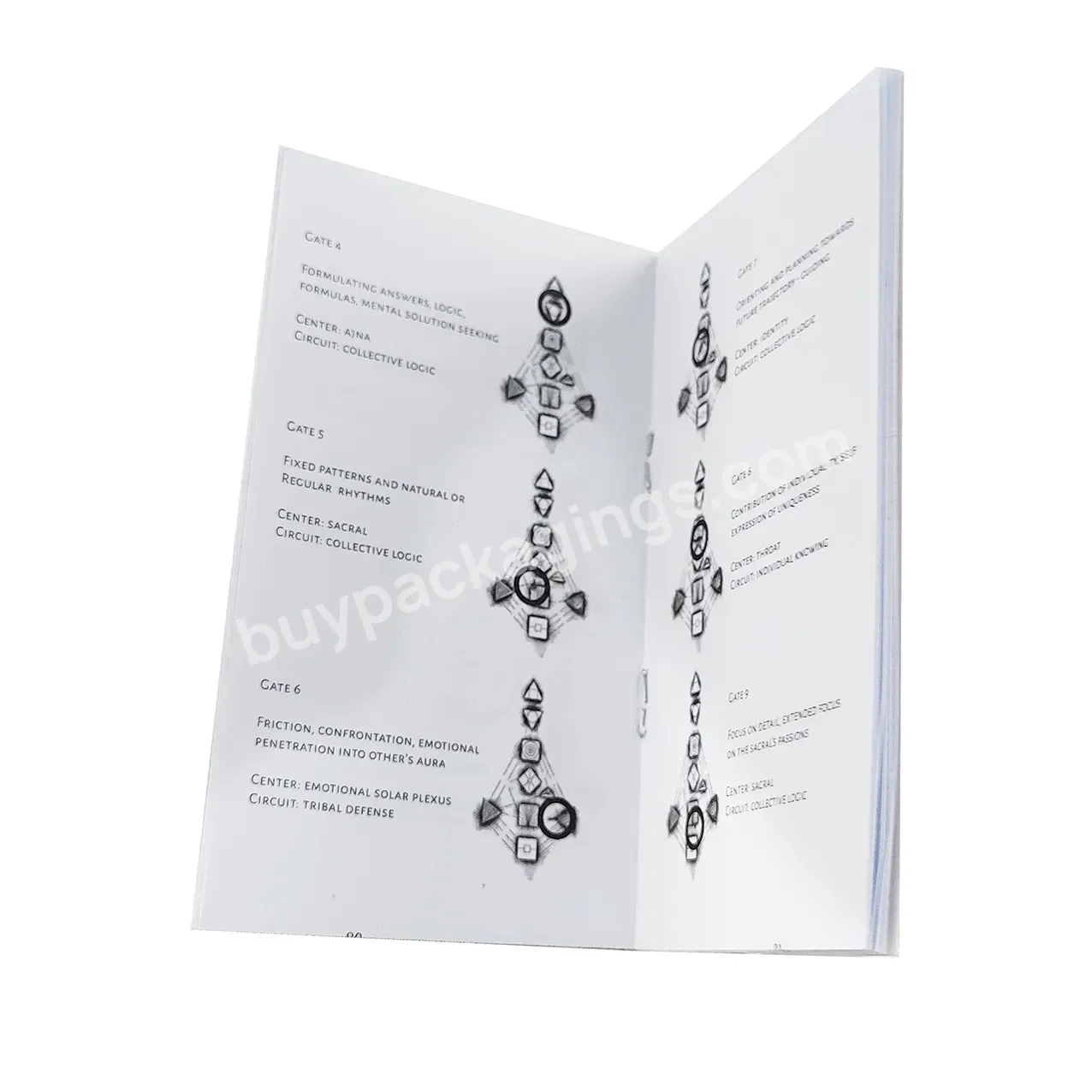 Customized Personal Self-publishing Book Printing Black And White Printing Novel Book Printing - Buy Black And White Printing Book,Self-publishing Book,Novel Book Printing.